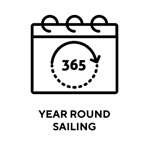 sailing all year round